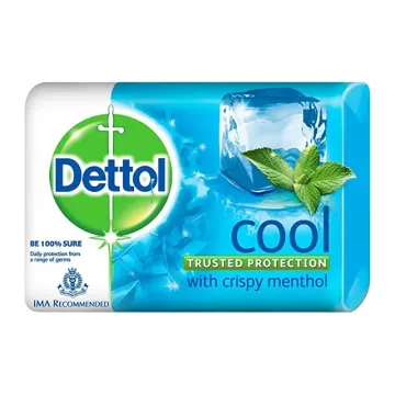 Dettol Soap Cool- 45g 10Rs